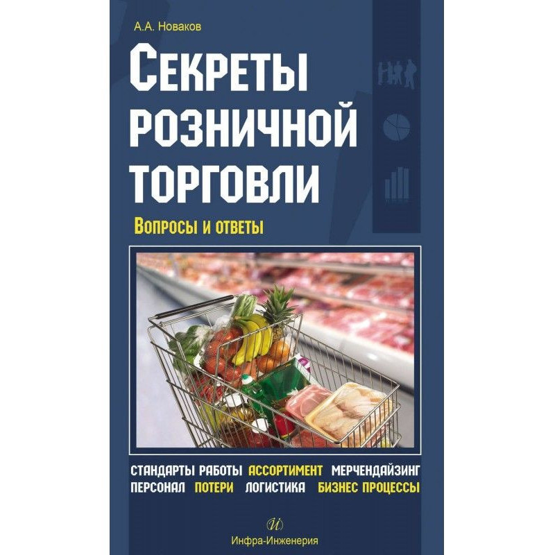 Секрети роздрібної...