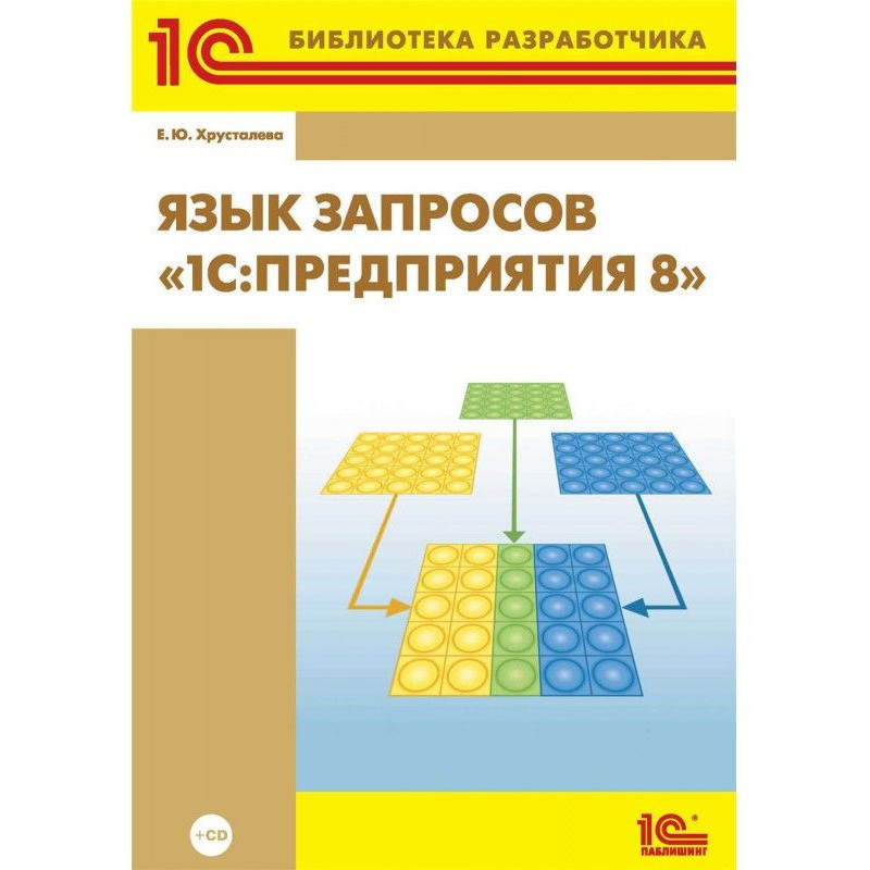 Мова запитів "1С...