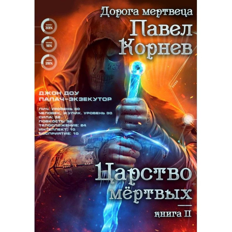 Царство мертвих