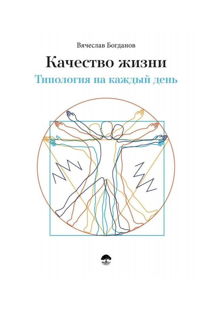 Якість життя. Типологія на кожен день