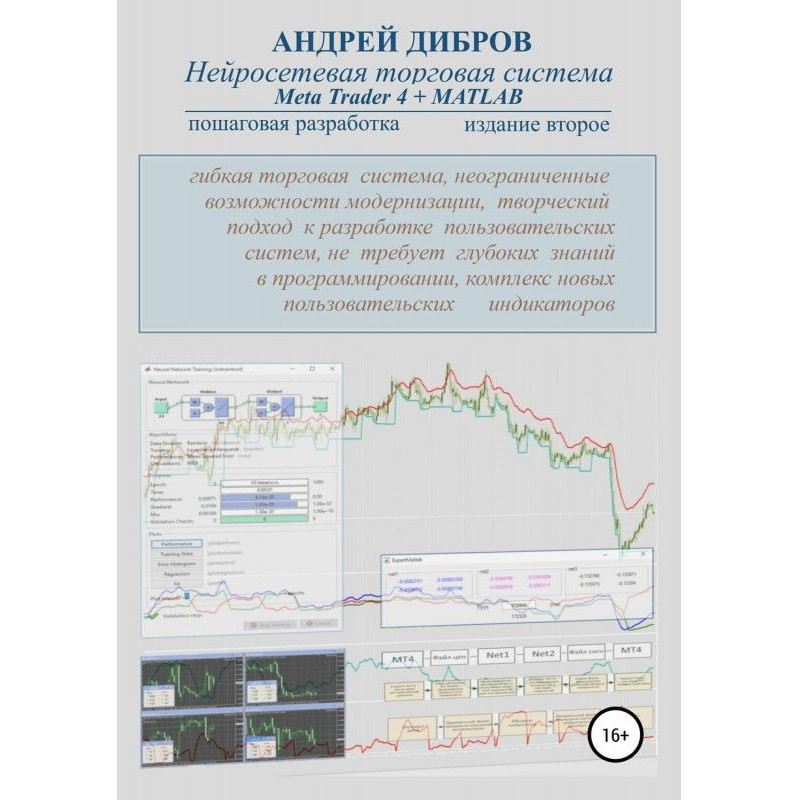 Нейромережева торгова...