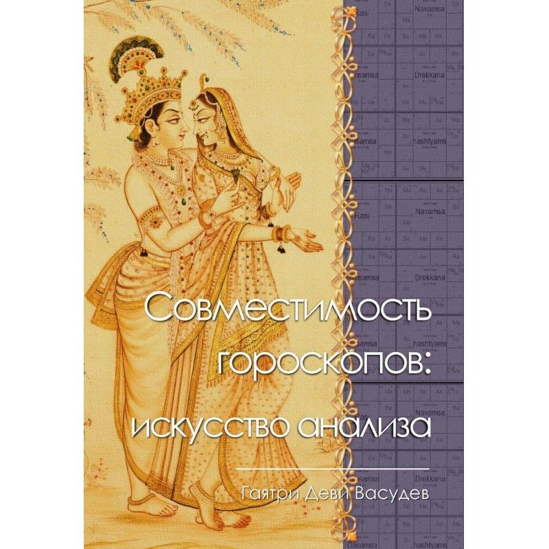 Сумісність гороскопів :...