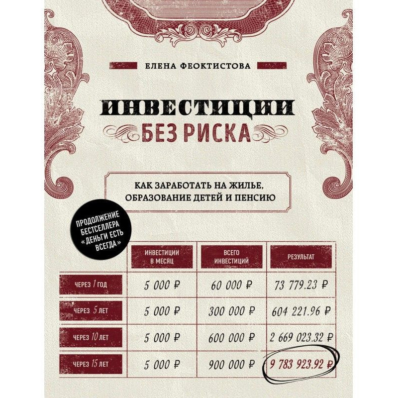 Інвестиції без ризику. Як...