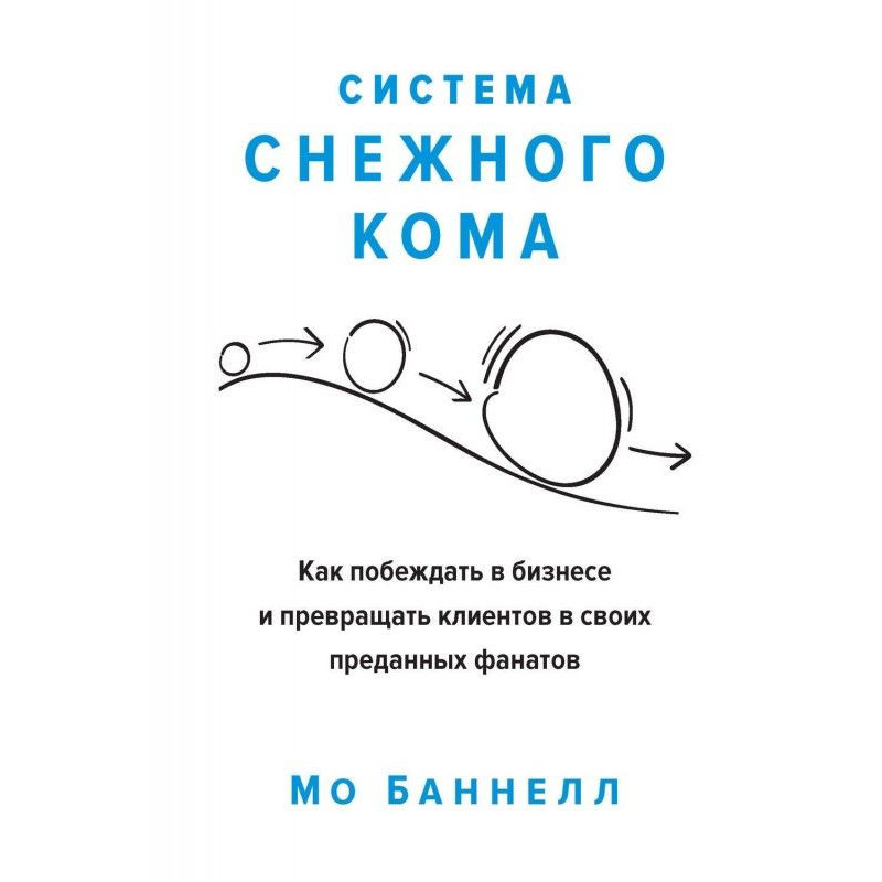 Система снігової грудки. Як...