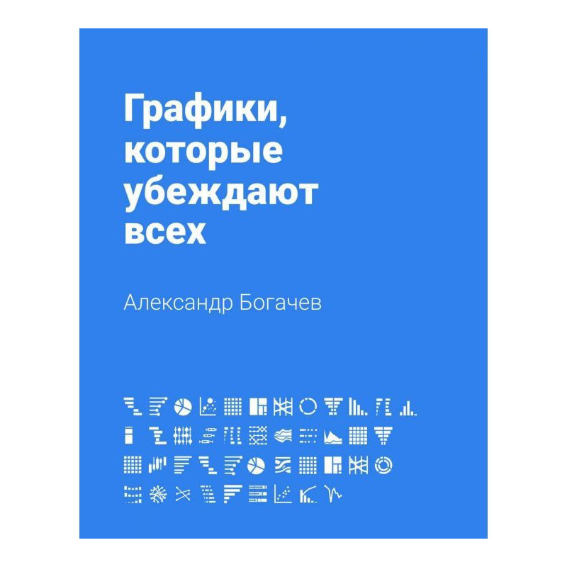 Графики, которые убеждают всех