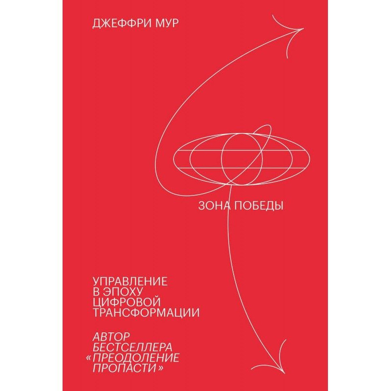 Зона перемоги