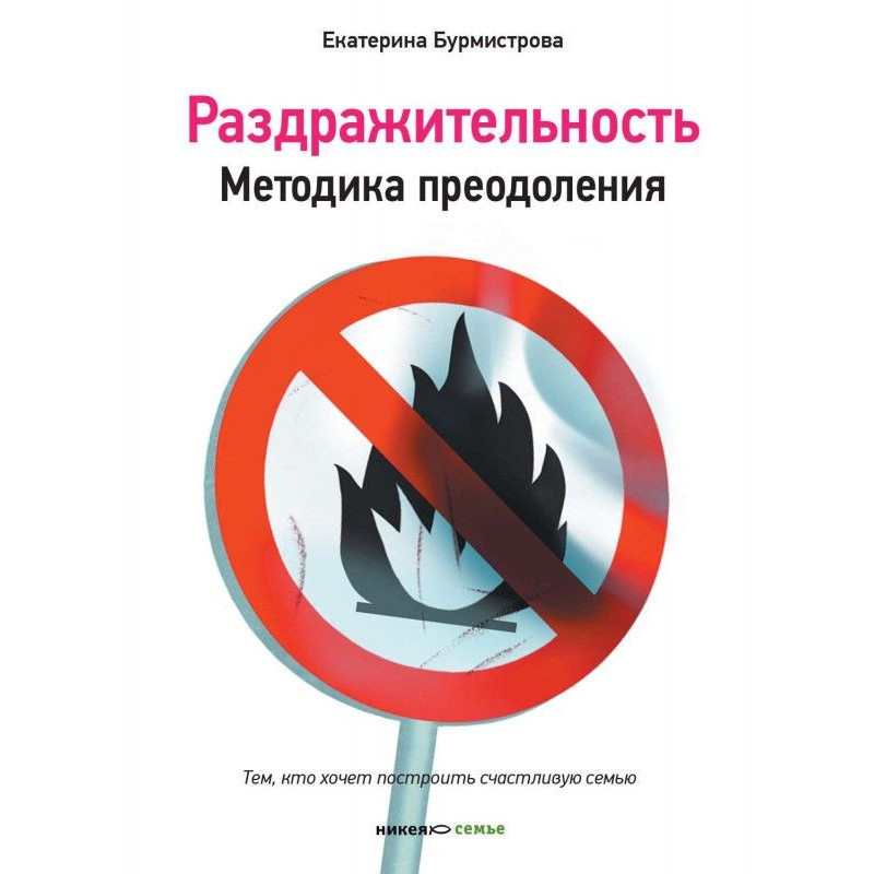 Дратівливість. Методика...