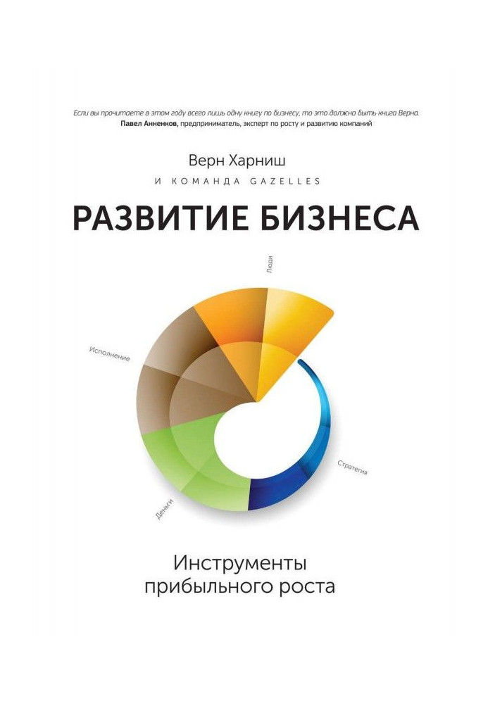 Розвиток бізнесу : інструменти прибуткового зростання