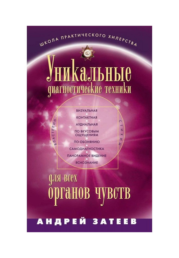 Унікальні діагностичні техніки для всіх органів чуття