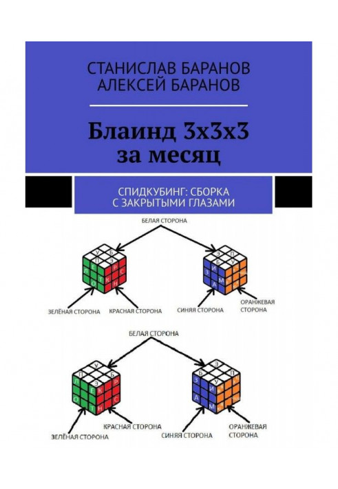 Blind 3x3x3 per month. Speedcubing: assembly with closed eyes