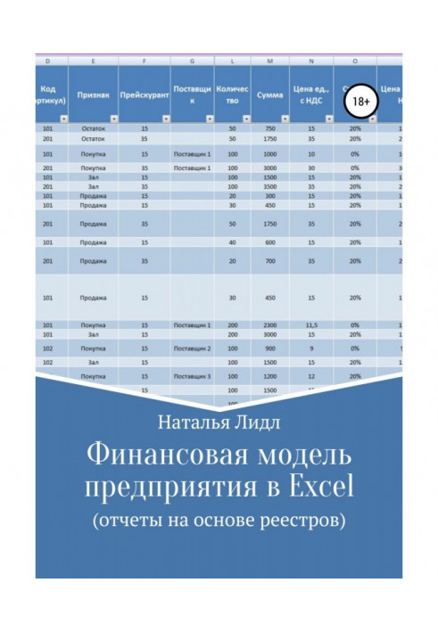 A financial model of enterprise is in Excel