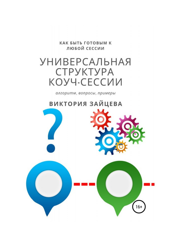 Універсальна структура коуч-сесії