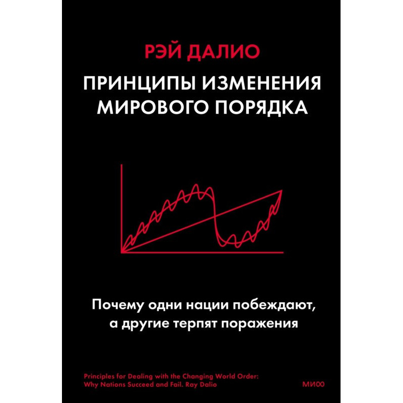 Принципы изменения мирового...
