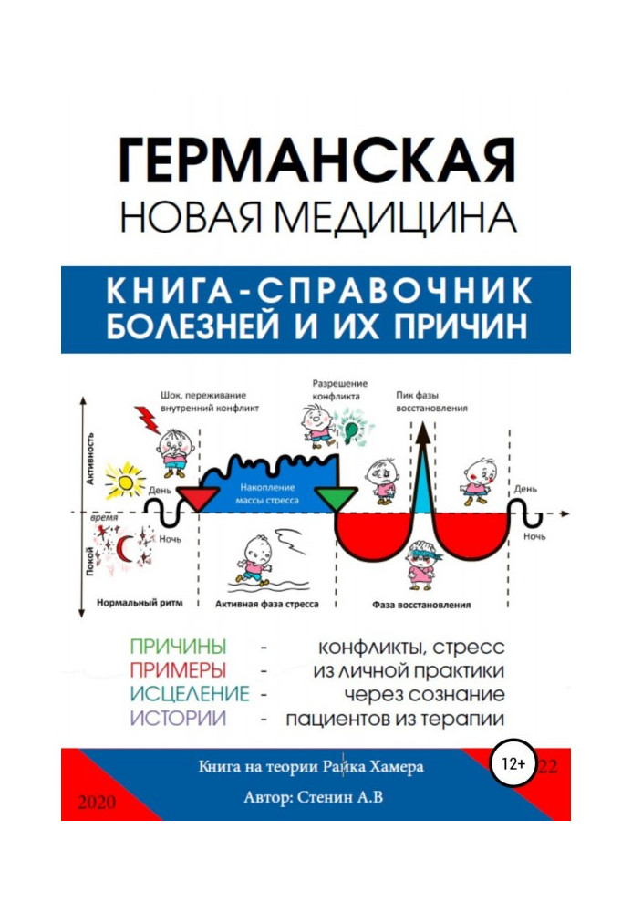 Германская Новая Медицина. Справочник болезней и их причин. На теории Райка Хамера