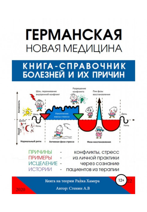 Германская Новая Медицина. Справочник болезней и их причин. На теории Райка Хамера