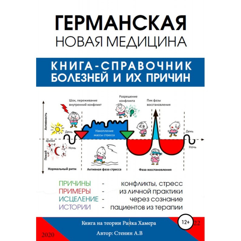 Германская Новая Медицина....