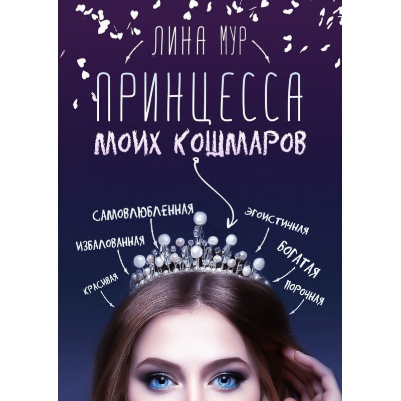 Принцеса моїх кошмарів