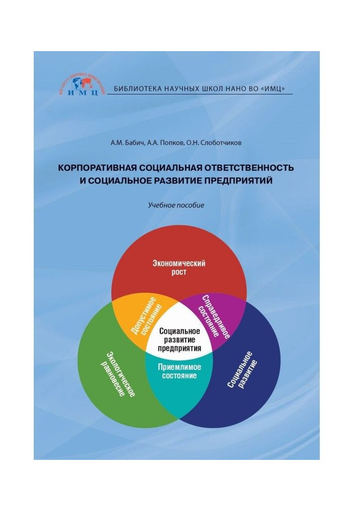 Корпоративна соціальна відповідальність та соціальний розвиток підприємств