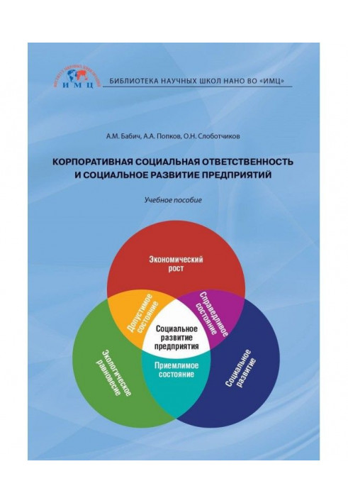 Корпоративна соціальна відповідальність та соціальний розвиток підприємств