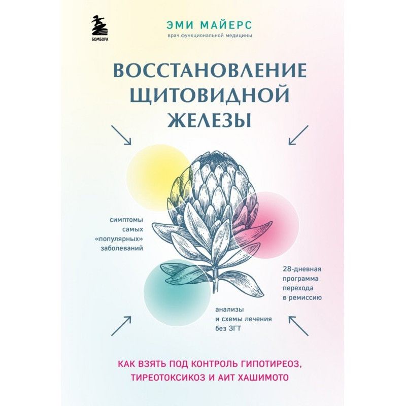 Восстановление щитовидной...