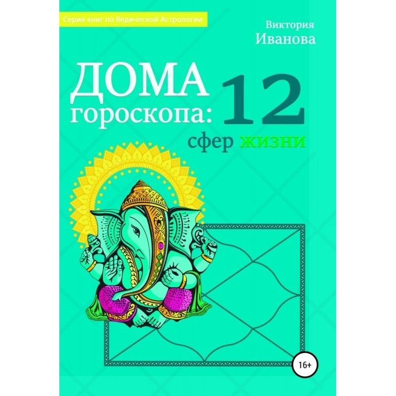 Дома гороскопа: 12 сфер жизни