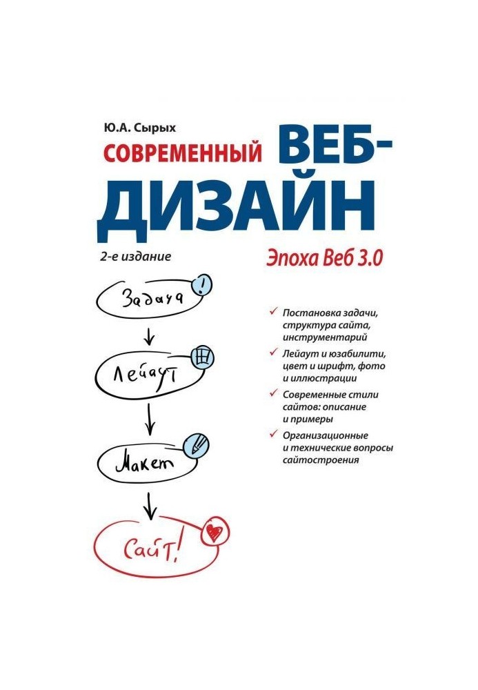 Сучасний веб-дизайн. Епоха Веб 3.0