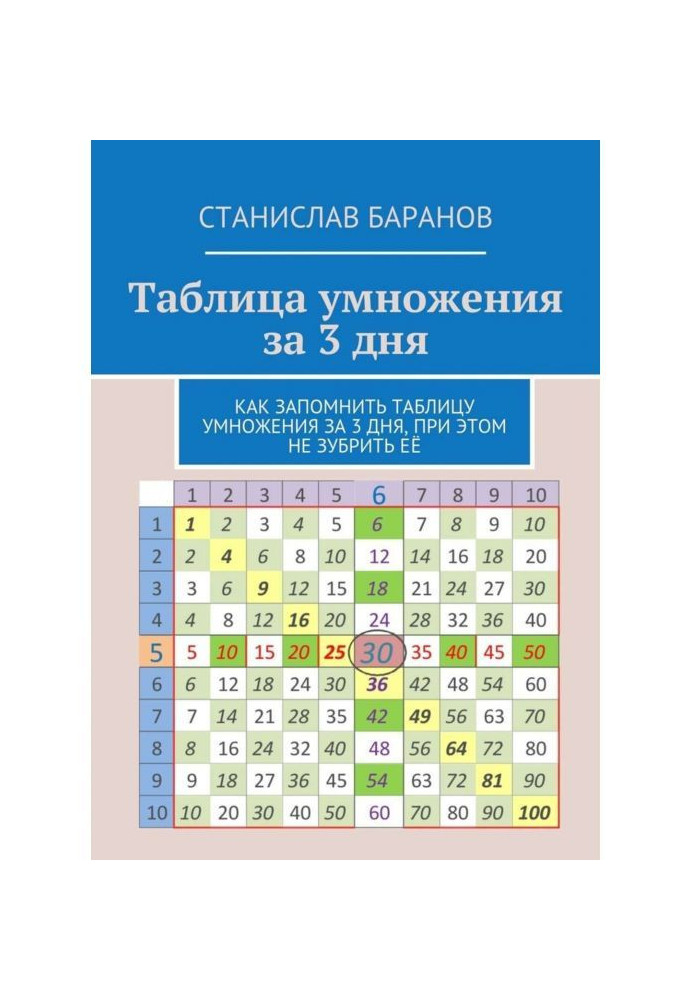 Multiplication table for 3 days. How to memorize a multiplication table for 3 days, here not to learn by rote her