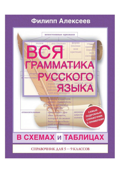 All grammar of Russian is in charts and tables. Reference book for 5-9 classes