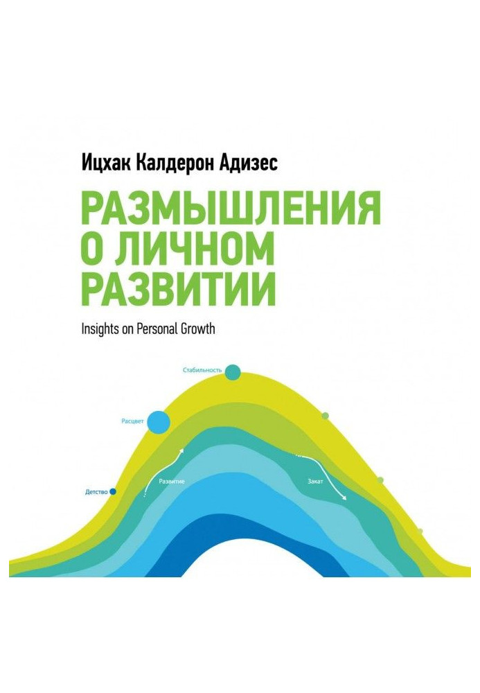 Роздуми про особистий розвиток