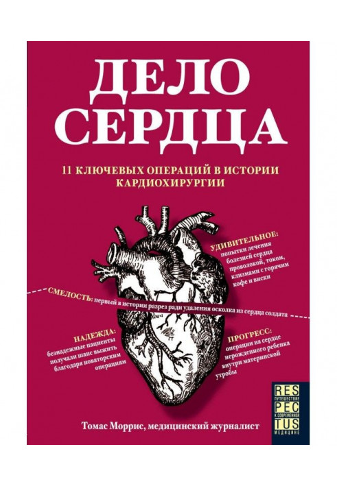 Справа серця. 11 ключових операцій в історії кардіохірургії